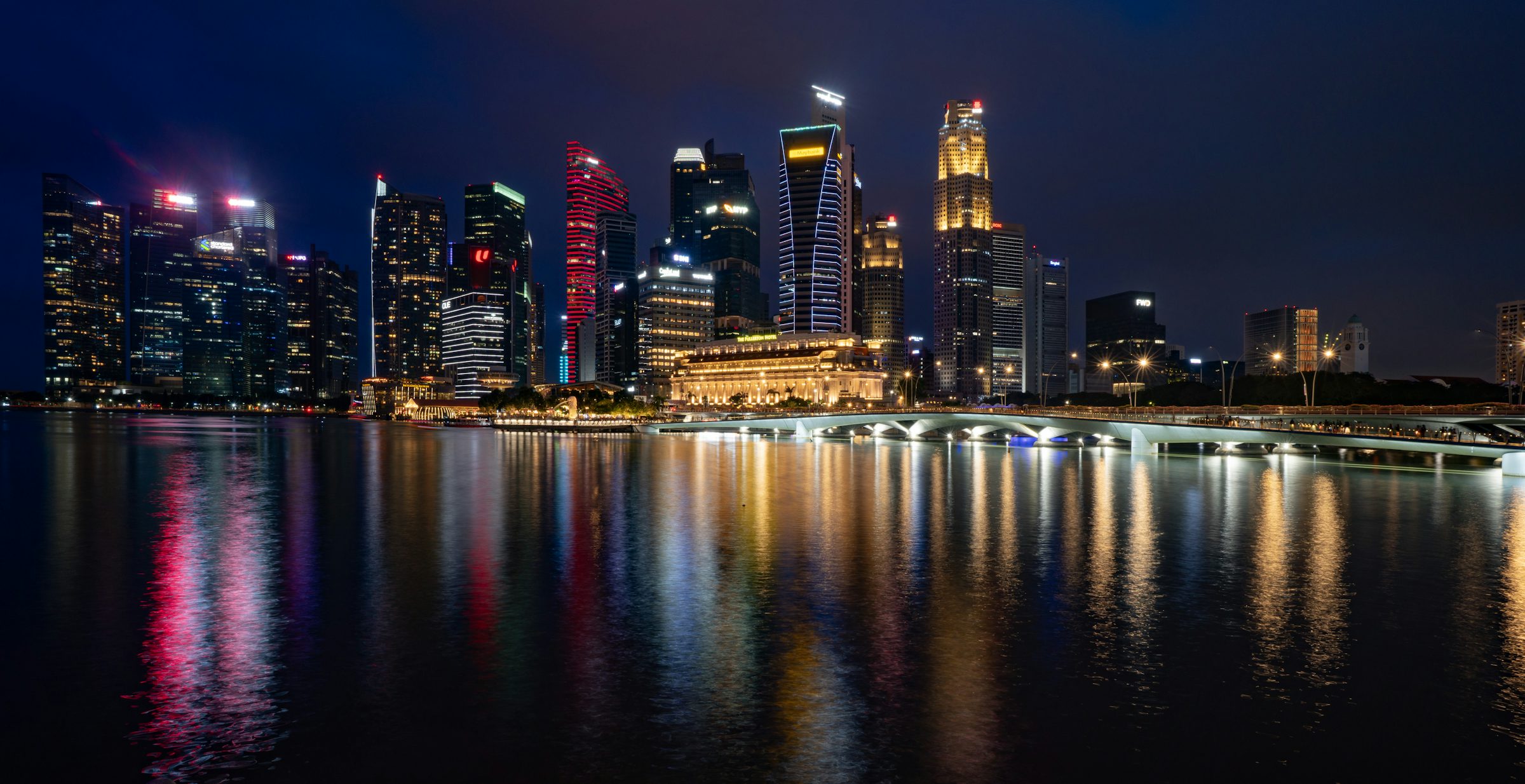 Photos privées et partage sélectif